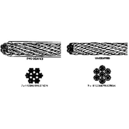 SOUTHERN WIRE Cable 1/8 Galv Ac 250Foot 7X7 1700-200